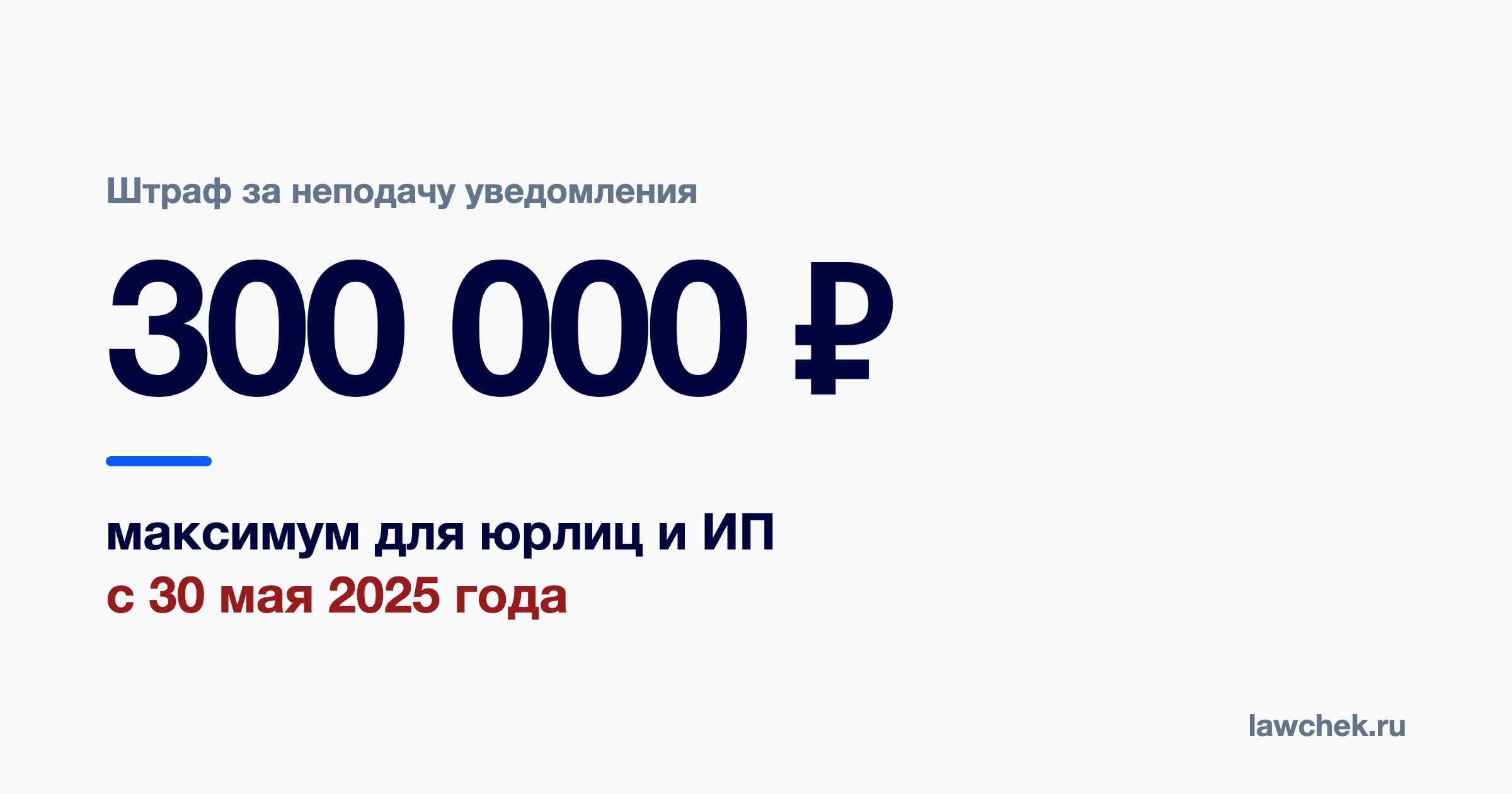 Штраф за неподачу уведомления в Роскомнадзор: 100–300 тысяч с 30 мая 2025