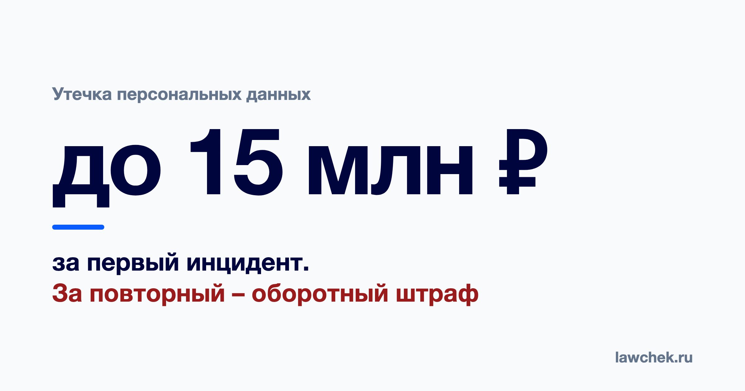 Штраф за утечку персональных данных: сколько заплатит бизнес